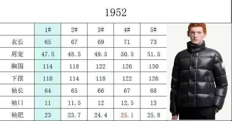 Moncler sz1-5 dltx76